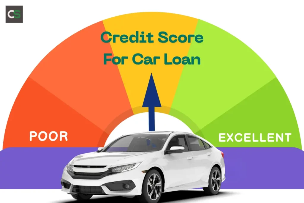 how much credit score is required for a car loan in canada