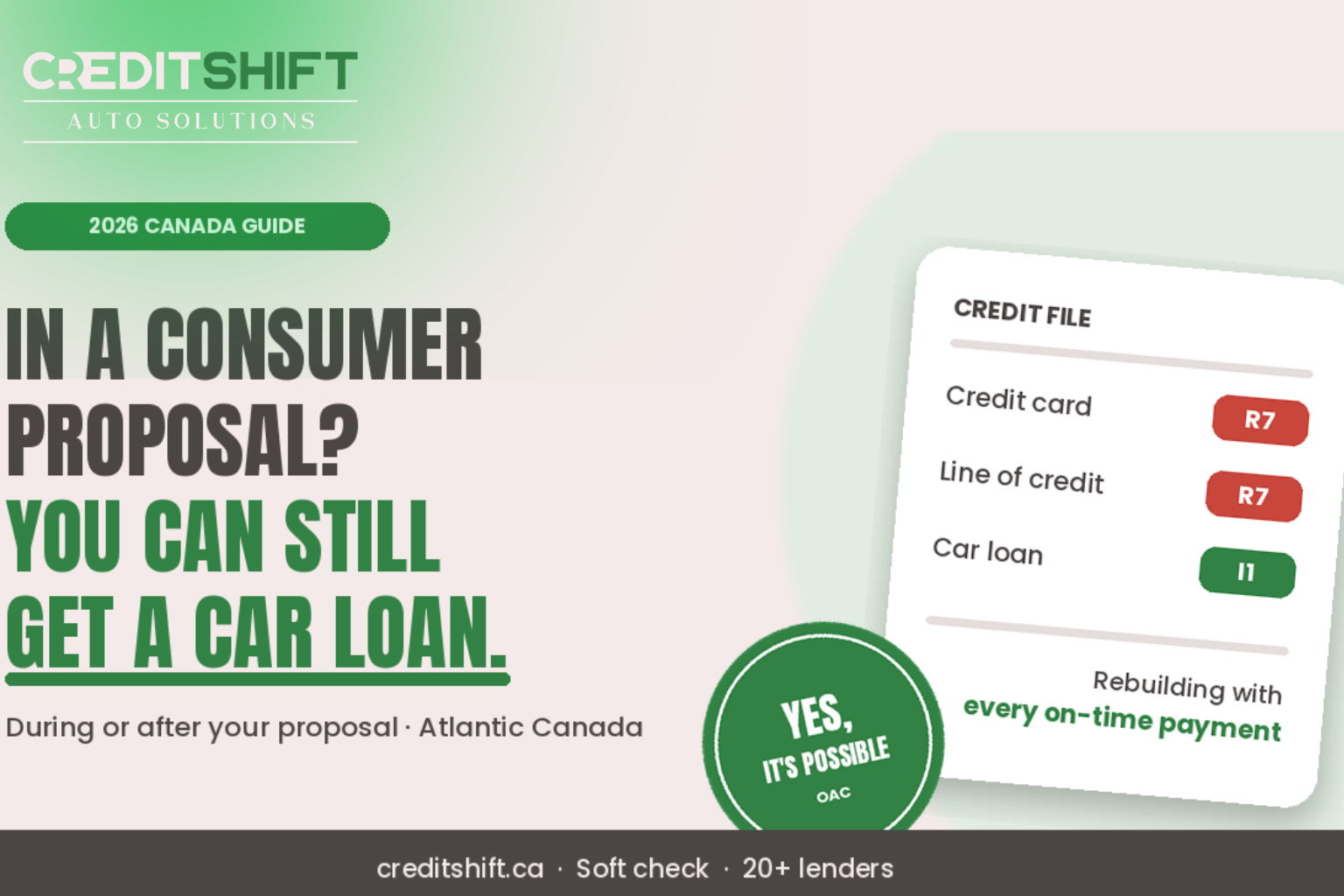 Consumer-Proposal-Car-Loan