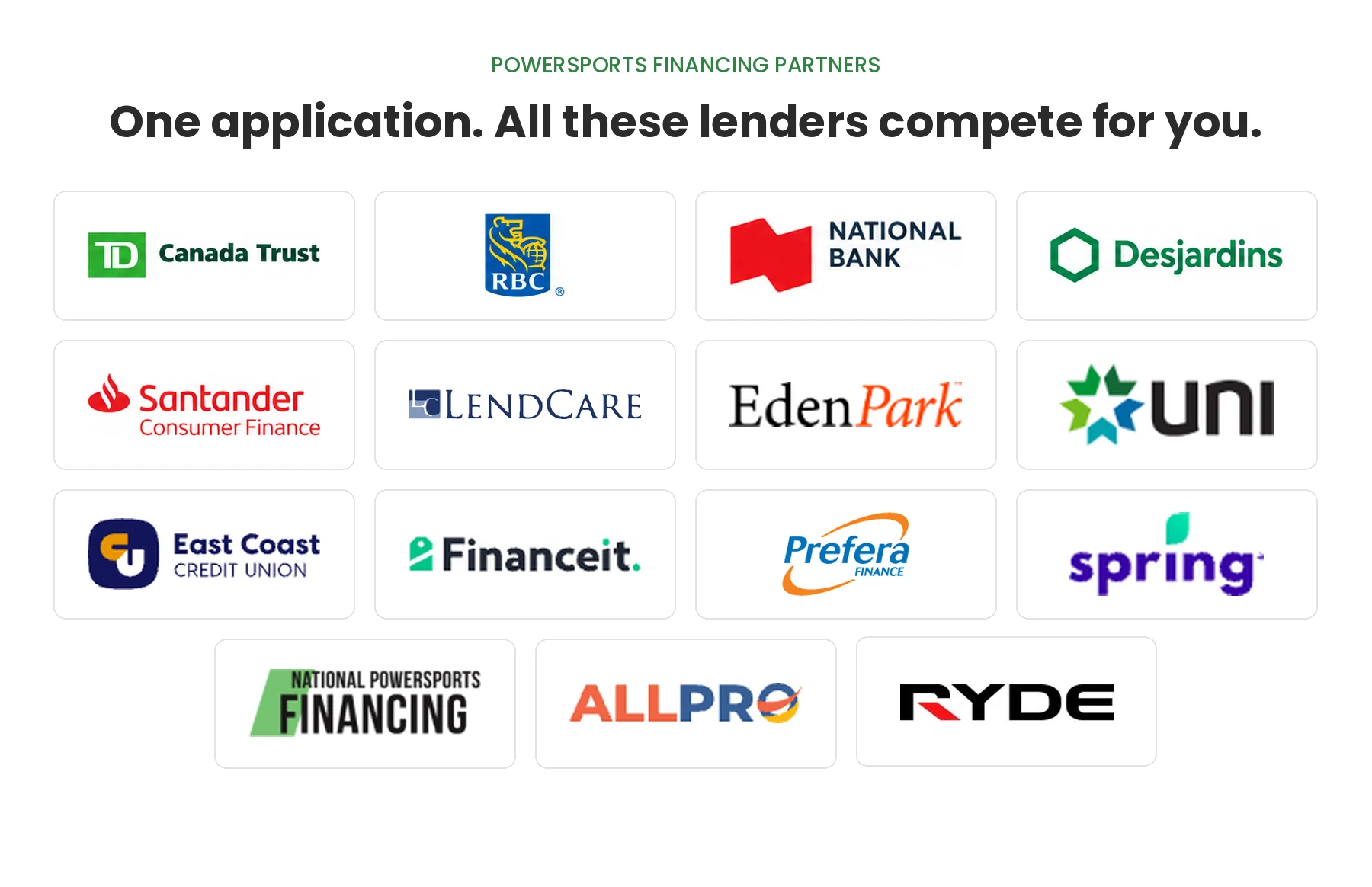 CreditShift powersports financing partners: TD Canada Trust, RBC, National Bank, Desjardins, Santander Consumer Finance, LendCare, Eden Park, UNI, East Coast Credit Union, Financeit, Prefera Finance, Spring, National Powersports Financing, AllPro and RYDE